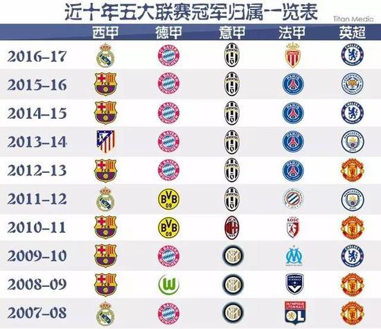 抵制金球獎